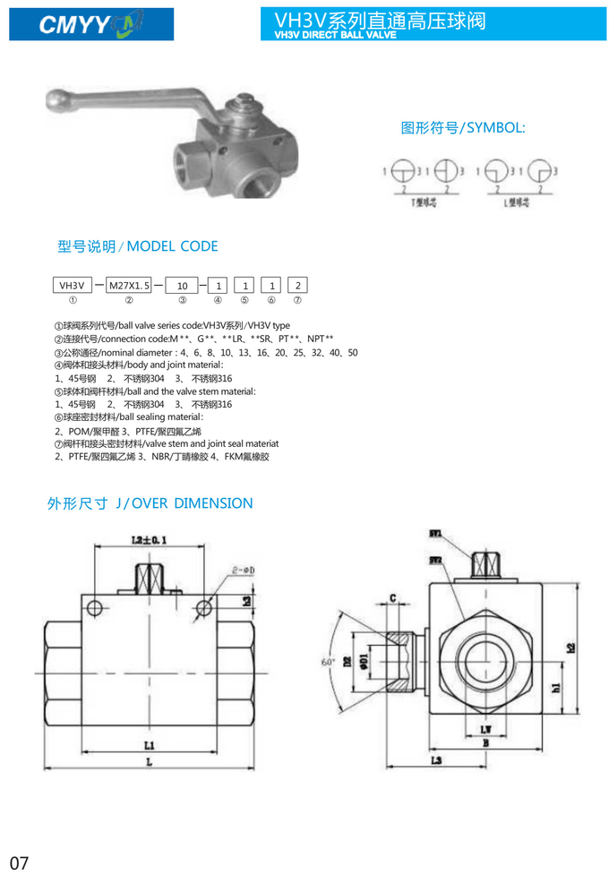 Steel Manifold Mounted Hydraulic Ball Valve Cut Off Low Maintenance
